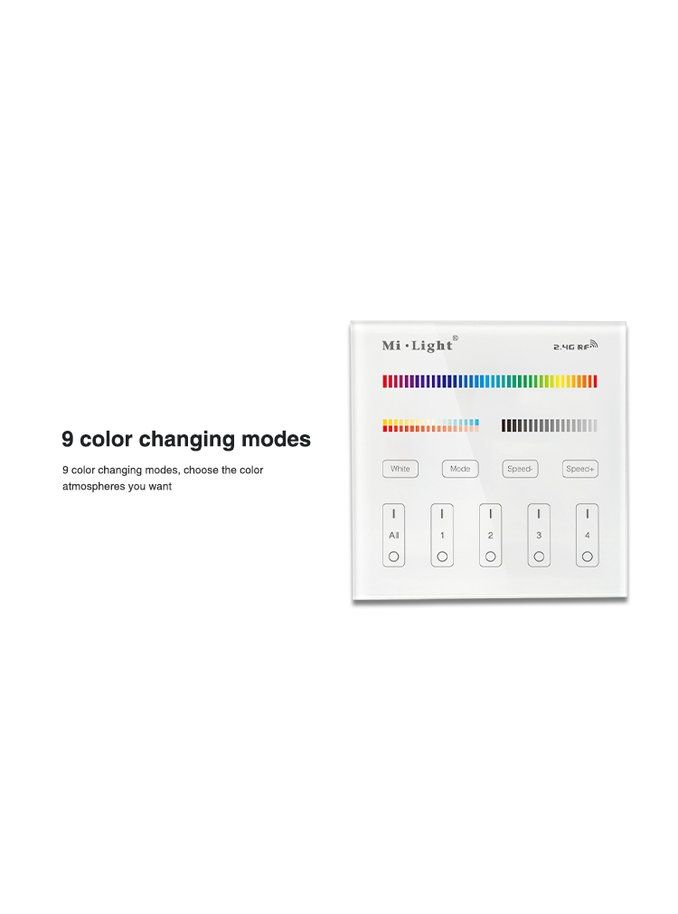 Miboxer - Fernbedienung - RGB-CCT - 4 Zonen