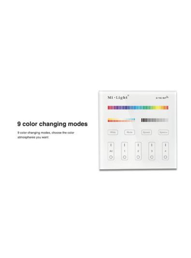 Miboxer - Fernbedienung - RGB-CCT - 4 Zonen